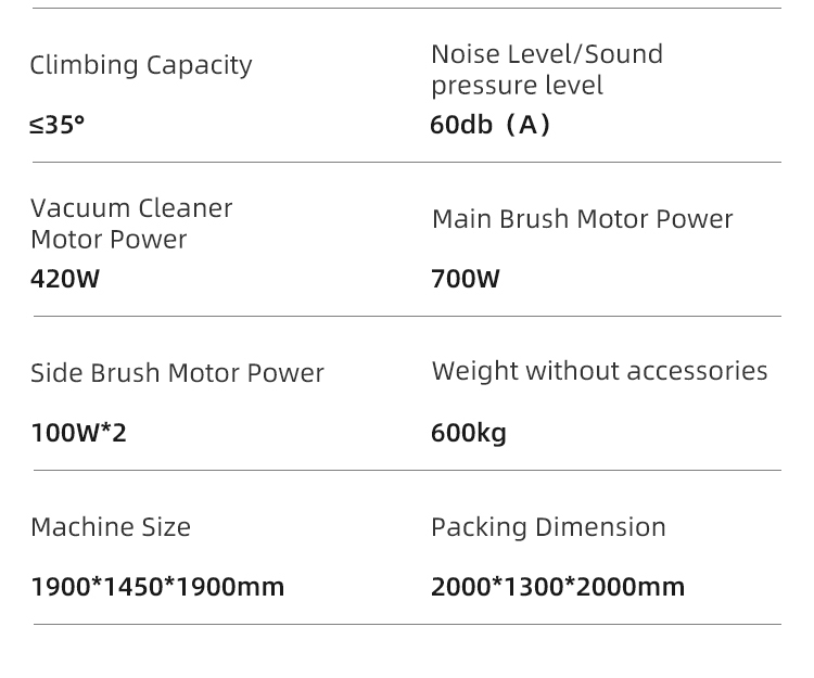 S400独立站详情_03