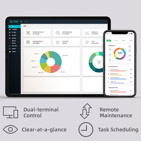 Dual-end Collaboration, Smart Management