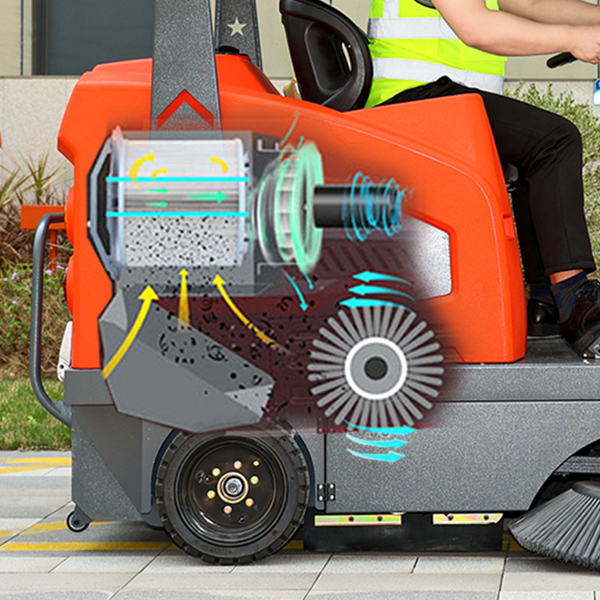 Rear-throw technology, capable of sweeping fallen leaves, stones, sand, and dust