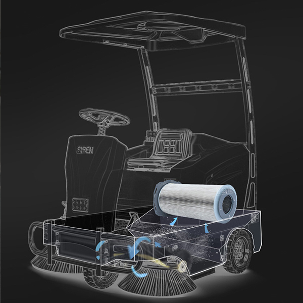 Upgraded dust filtration system