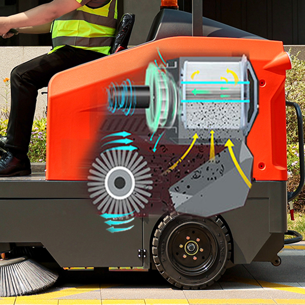 Rear-throw technology, capable of sweeping fallen leaves, stones, sand, and dust