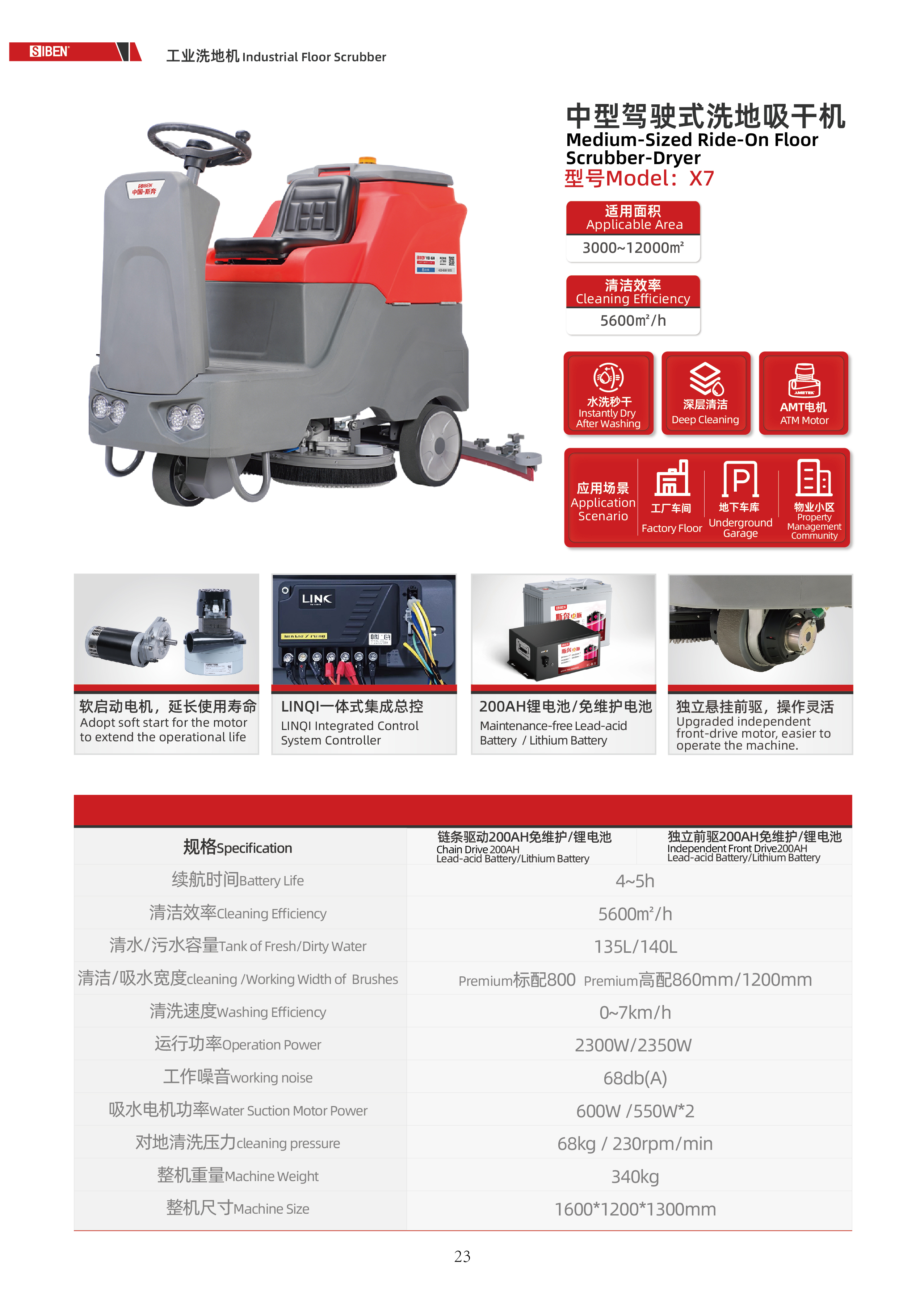 Figure 1: Siben X7 Ride-On Floor Scrubber - Heavy-duty machines like this have multiple systems that require systematic troubleshooting when issues arise 01-x7-ride-on-scrubber