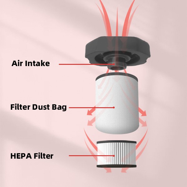 HEPA filtration, making air fresher and healthier